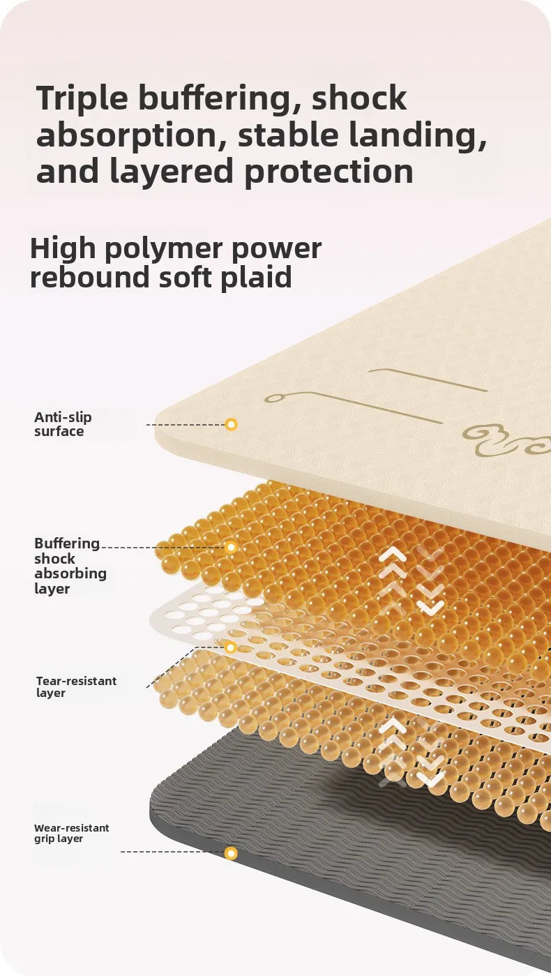 AeroCloud High-Density Luxury Yoga Mat
